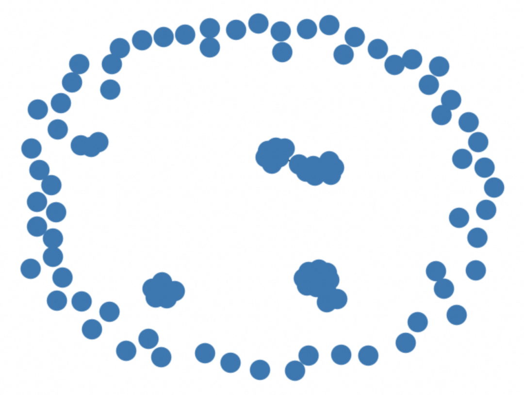 GraphRAG+Ollama，构建本地精准全局问答系统！