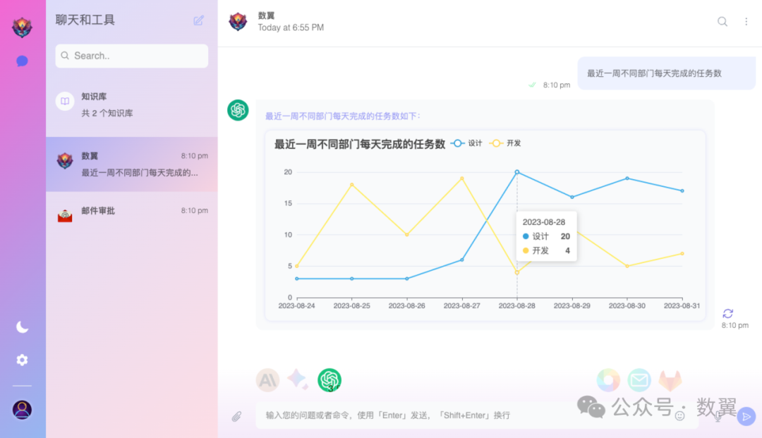 SQL生成新思路：函数 RAG 和智能工具扩展