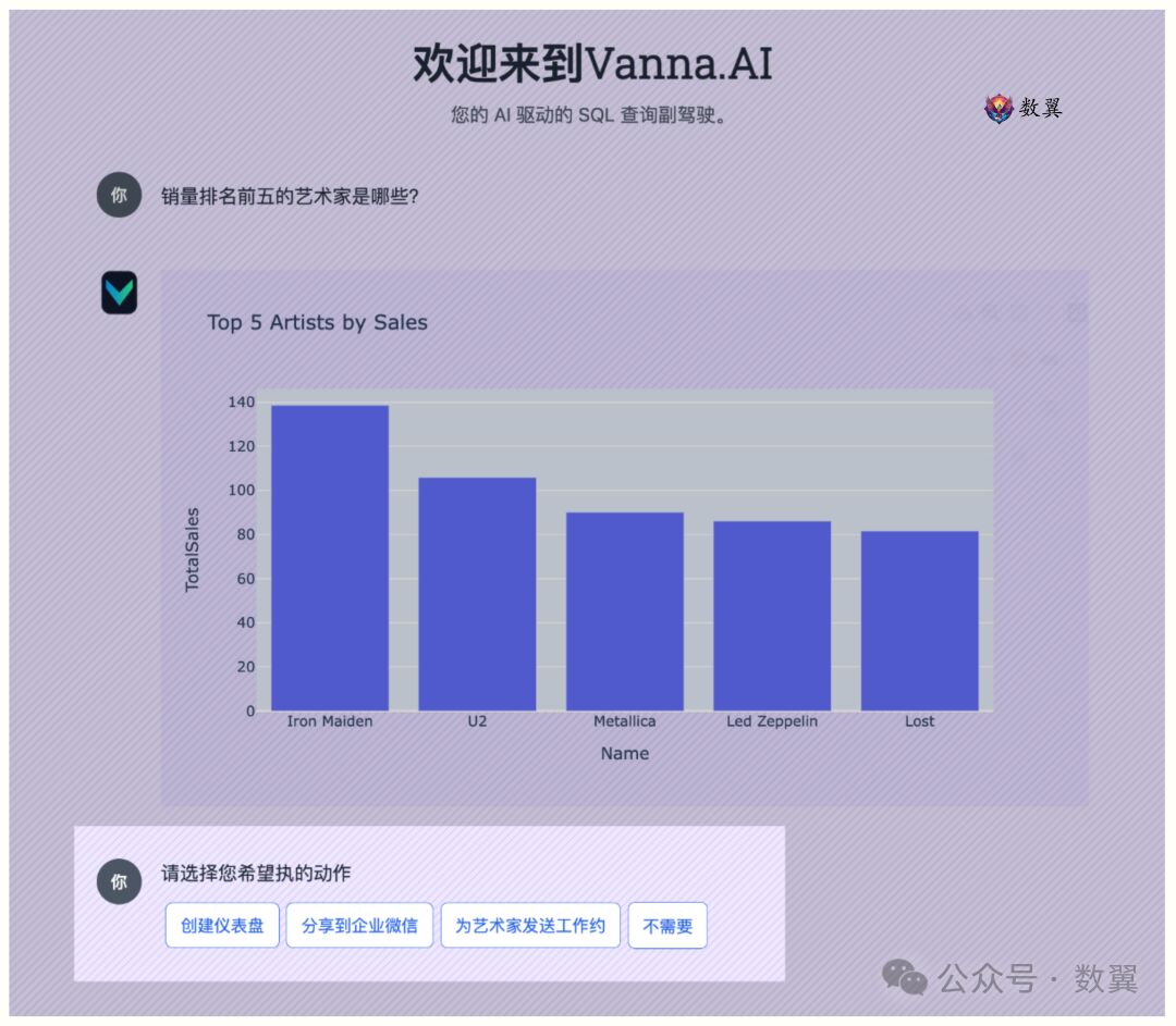 SQL生成新思路：函数 RAG 和智能工具扩展