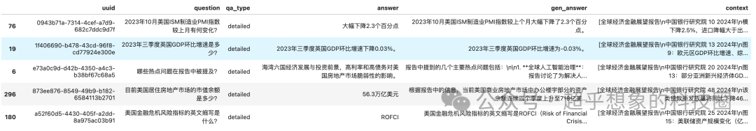 使用RAG技术构建企业级文档问答系统之基础流程