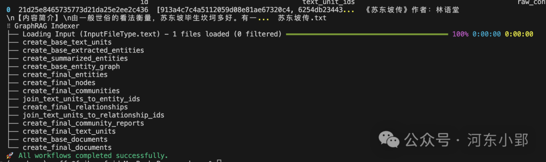 【24/100个AI应用体验】graphRAG，解释下苏东坡为什么乐观