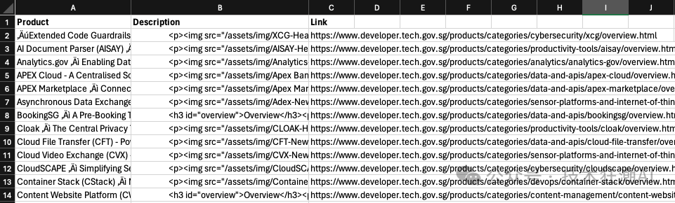从“一本正经地胡说八道”到“更懂你”：Graph RAG 如何让 AI 真正拥有知识？