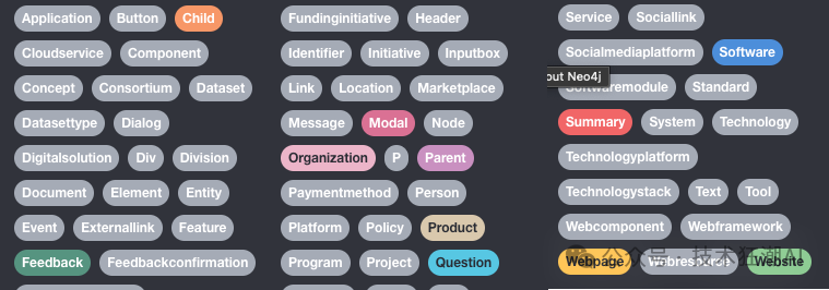 从“一本正经地胡说八道”到“更懂你”：Graph RAG 如何让 AI 真正拥有知识？