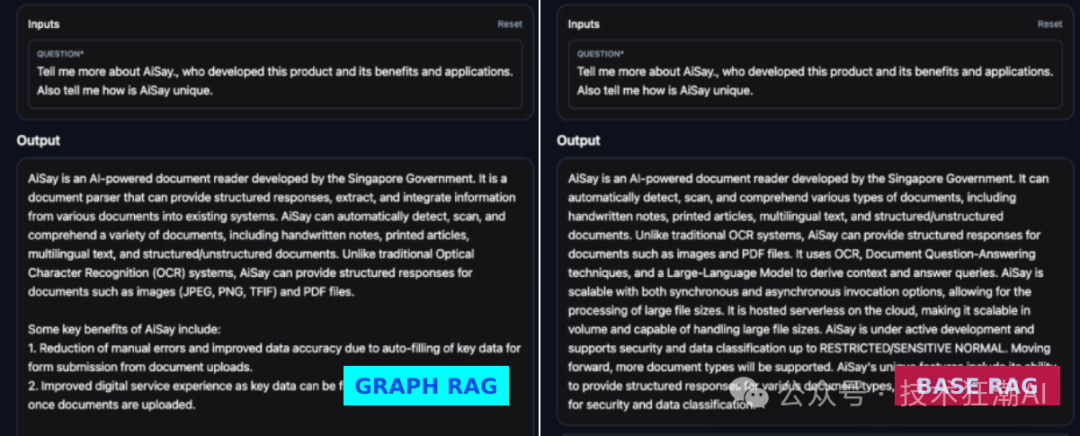 从“一本正经地胡说八道”到“更懂你”：Graph RAG 如何让 AI 真正拥有知识？