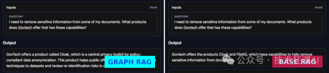 从“一本正经地胡说八道”到“更懂你”：Graph RAG 如何让 AI 真正拥有知识？