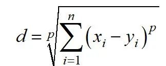 RAG必懂知识：什么是向量数据库的距离？一文详解向量距离