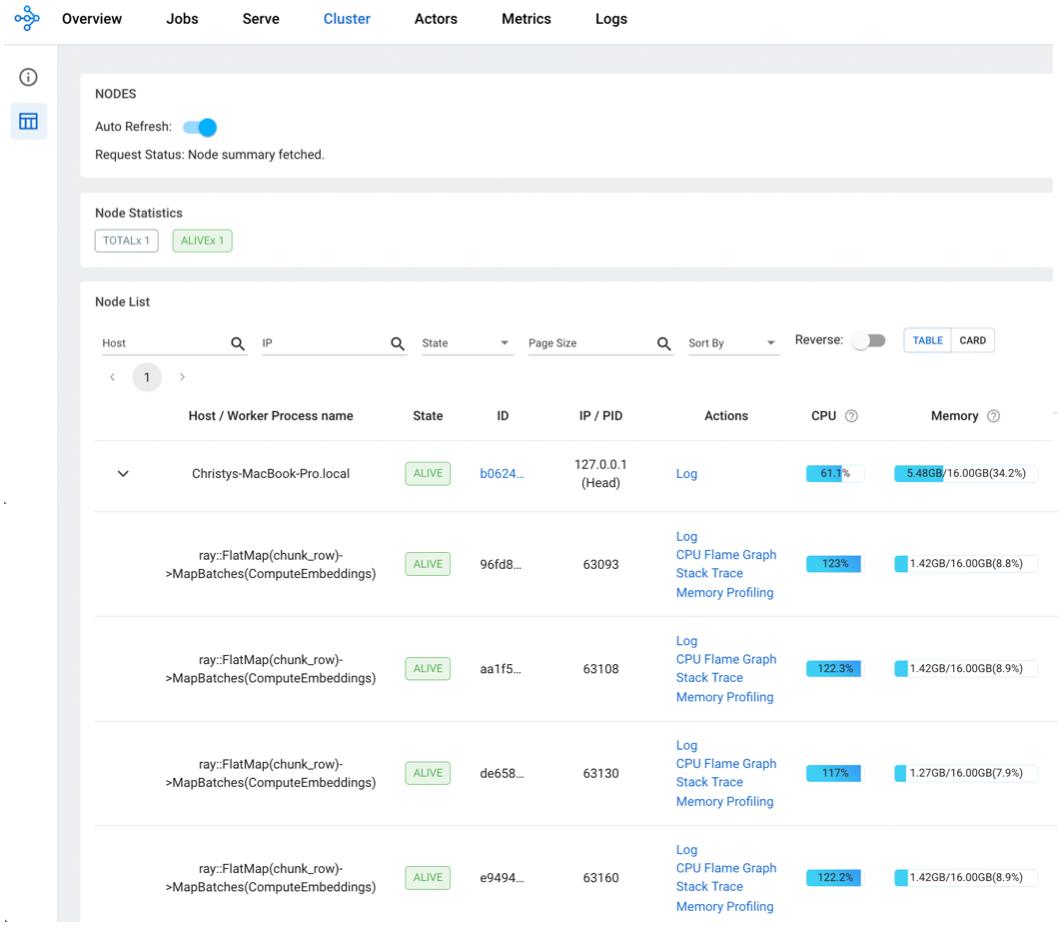 如何在生成式AI里使用 Ray Data 进行大规模 RAG 应用的 Embedding Inference