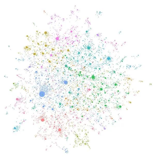 微软GraphRAG技术背后的秘密：图谱化文本数据的新方法
