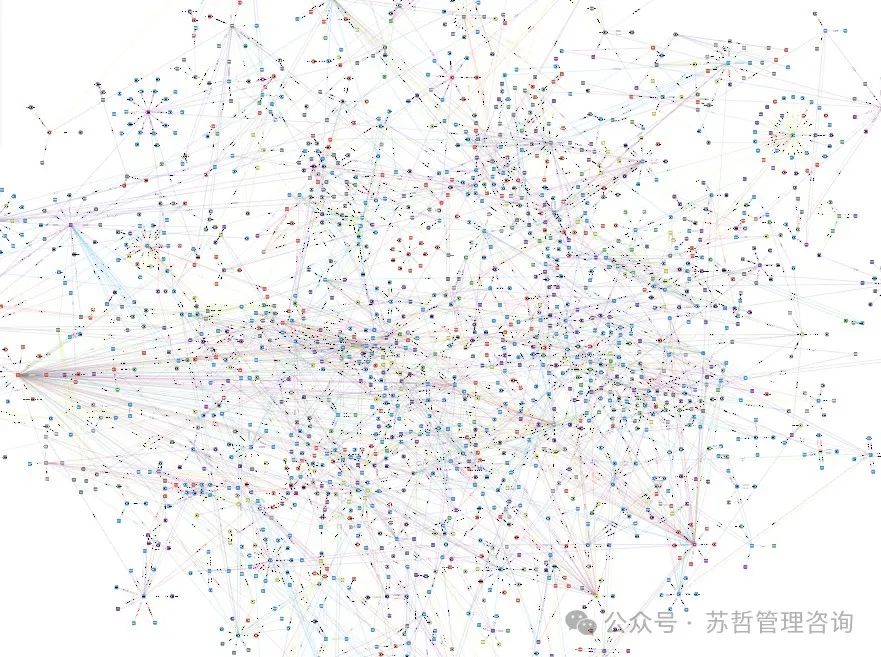 映射心智：知识图谱增强检索KGAR