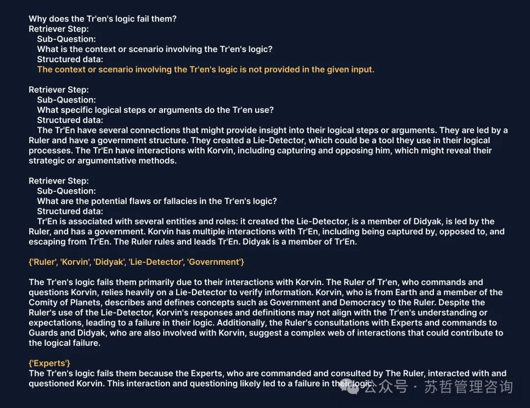 映射心智：知识图谱增强检索KGAR