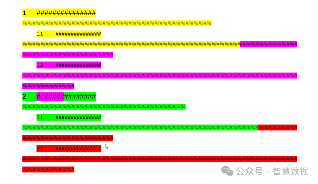 SemanticRAG：如何实现全过程语义检索