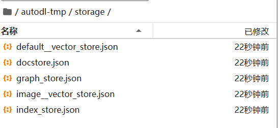 AI大模型RAG：LlamaIndex与Qwen2的检索增强生成技术解析
