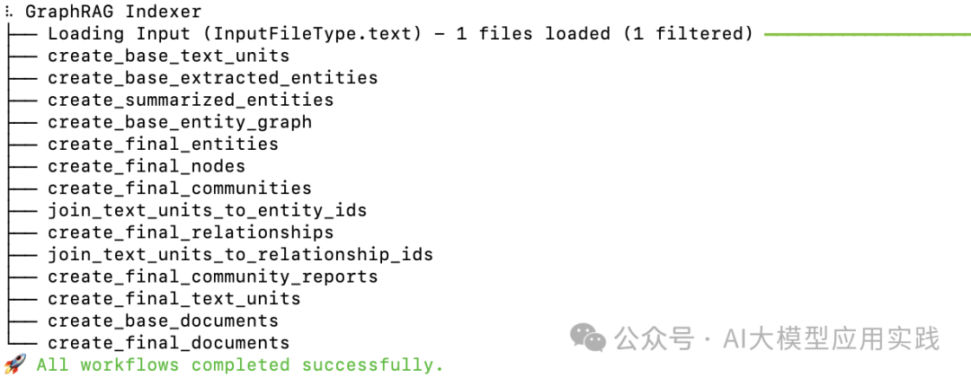 深入Microsoft GraphRAG之索引阶段：原理、测试及如何集成到Neo4j图数据库