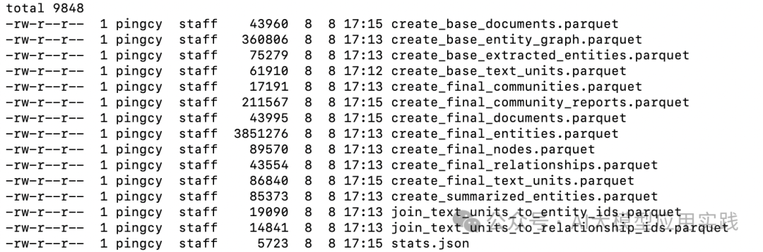 深入Microsoft GraphRAG之索引阶段：原理、测试及如何集成到Neo4j图数据库