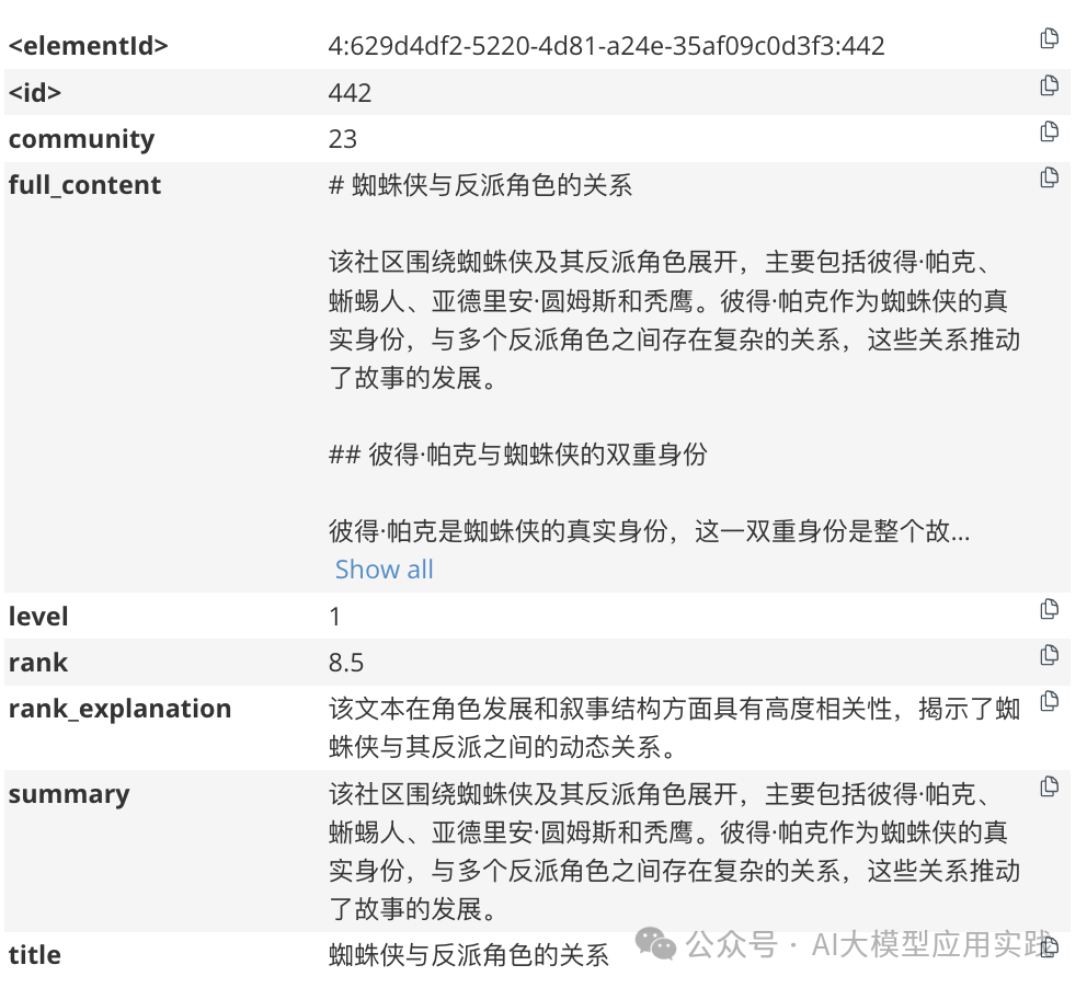 深入Microsoft GraphRAG之索引阶段：原理、测试及如何集成到Neo4j图数据库