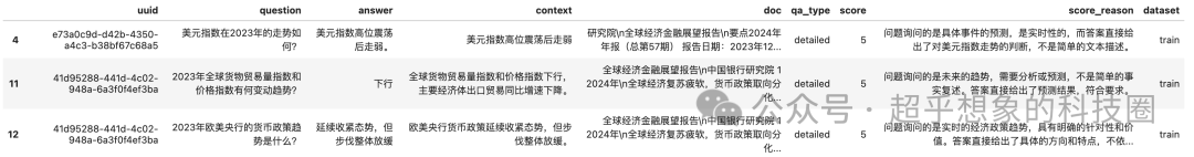 使用RAG技术构建企业级文档问答系统：检索优化(1)Embedding微调
