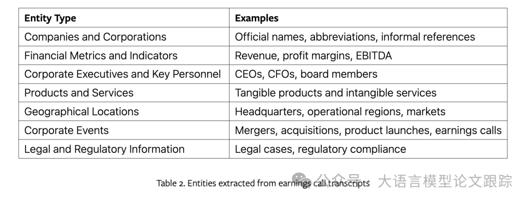 金融巨头贝莱德新作：VectorRAG和GraphRAG到底哪个好？