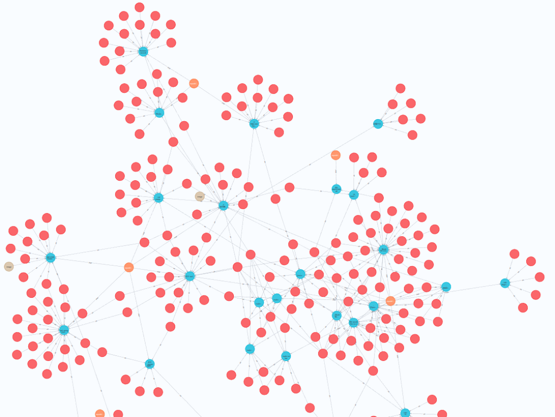 RAG进阶：混合稠密检索和知识图谱来提升精度