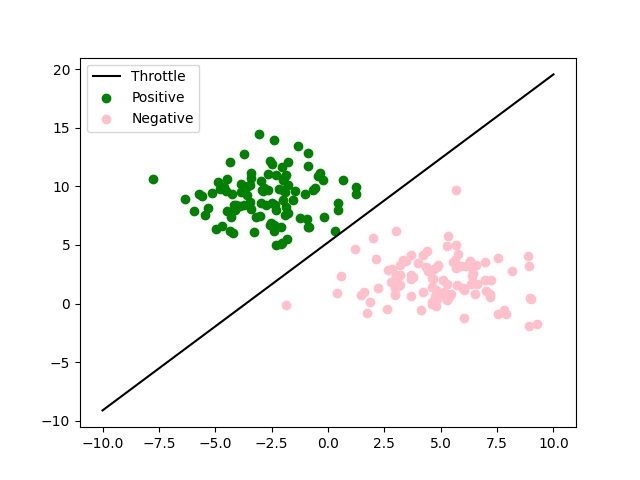 RAG 如何选择 chunksize 和 splitter？