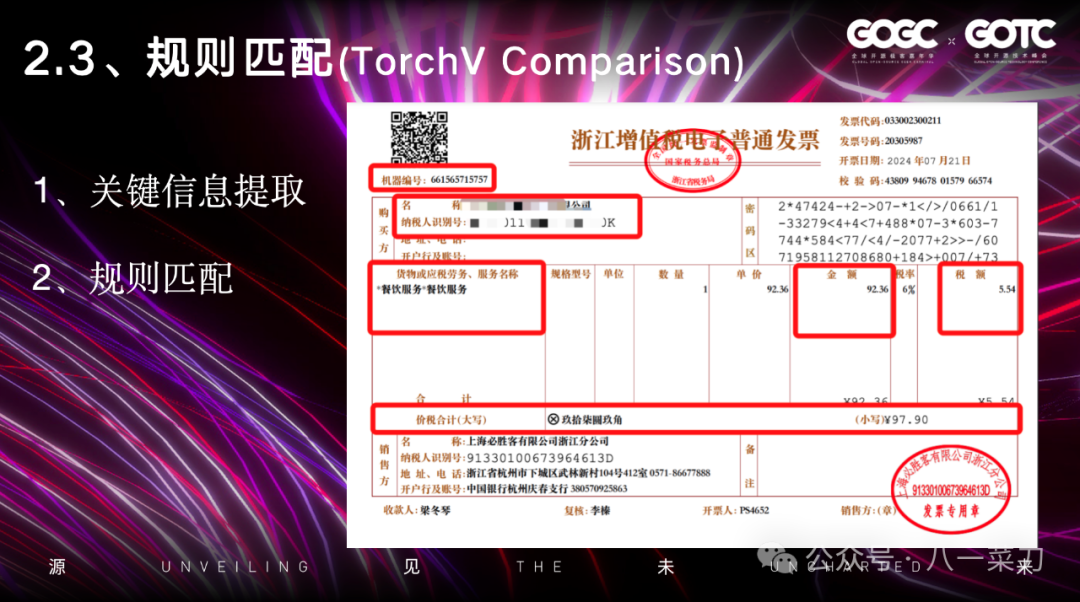 非结构化数据解析 &GenAI的应用探索和实践（文字稿）