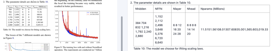 聊聊文档解析测评里的表格指标