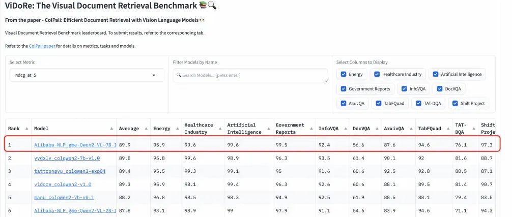 统一多模态Embedding, 通义实验室开源GME系列模型