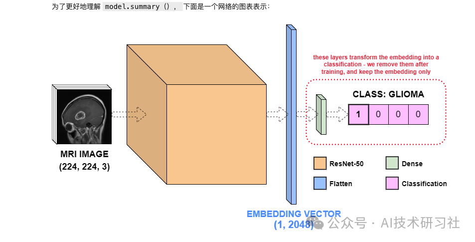 多模态RAG破局:ImageSearch引领图像搜索新革命