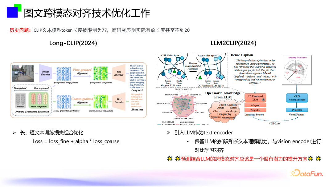 大模型内容风控--跨模态通用视觉内容安全审核技术