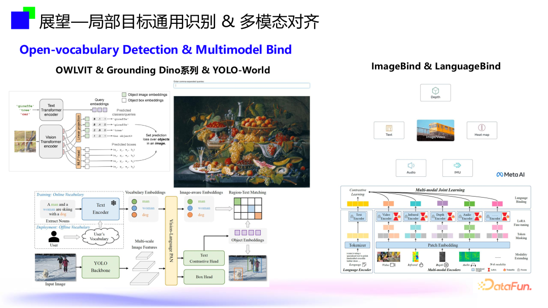 大模型内容风控--跨模态通用视觉内容安全审核技术