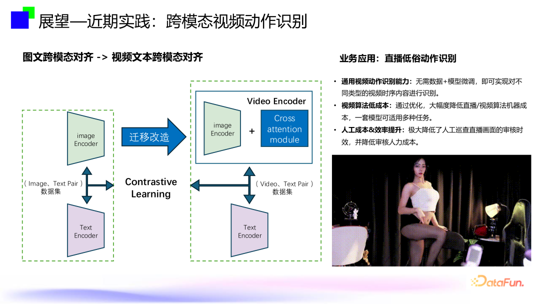 大模型内容风控--跨模态通用视觉内容安全审核技术