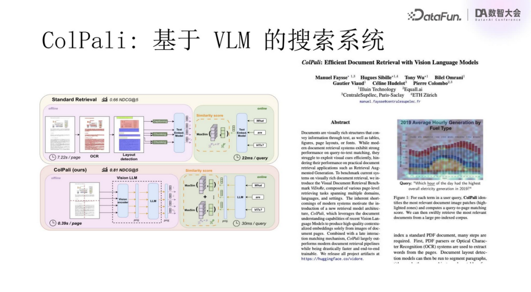 多模态RAG技术:从语义抽取到VLM应用与规模化挑战