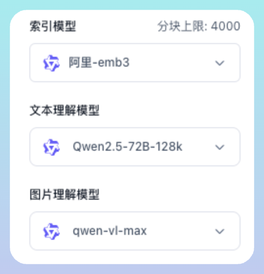 FastGPT 4.9.0 ：重塑知识库体验，多模态处理更强大
