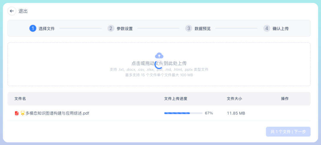 FastGPT 4.9.0 ：重塑知识库体验，多模态处理更强大