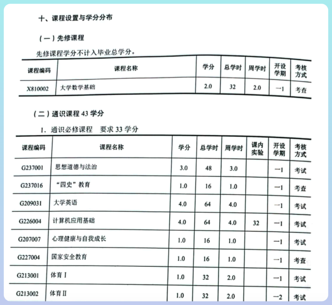 FastGPT 4.9.0 ：重塑知识库体验，多模态处理更强大