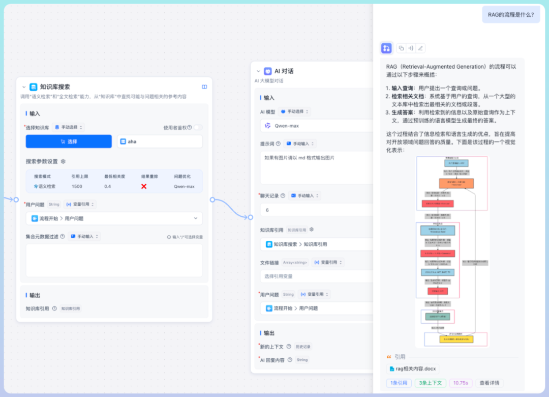 FastGPT 4.9.0 ：重塑知识库体验，多模态处理更强大