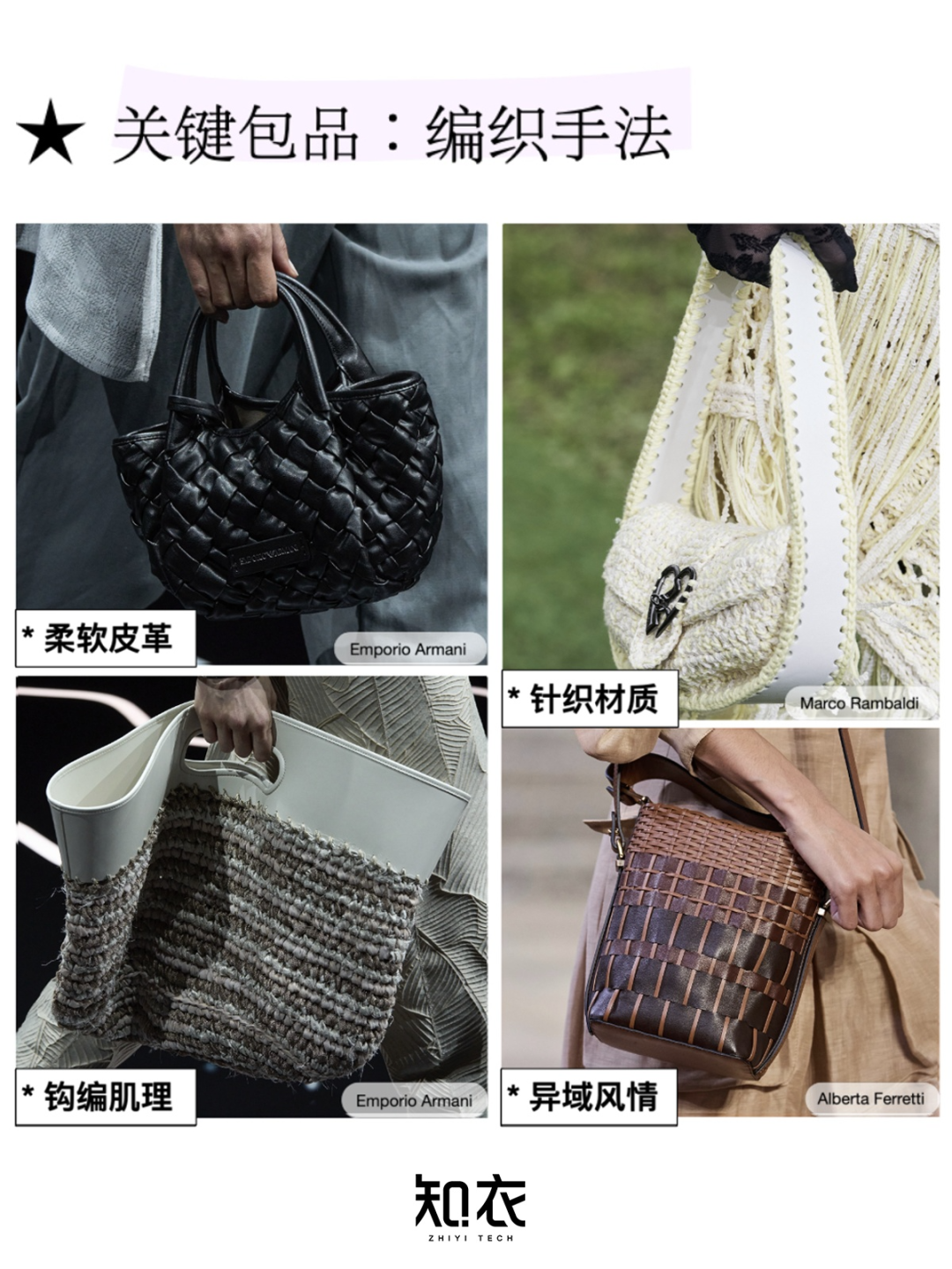 多模态自动布局技术发展及其在淘内内容场的应用