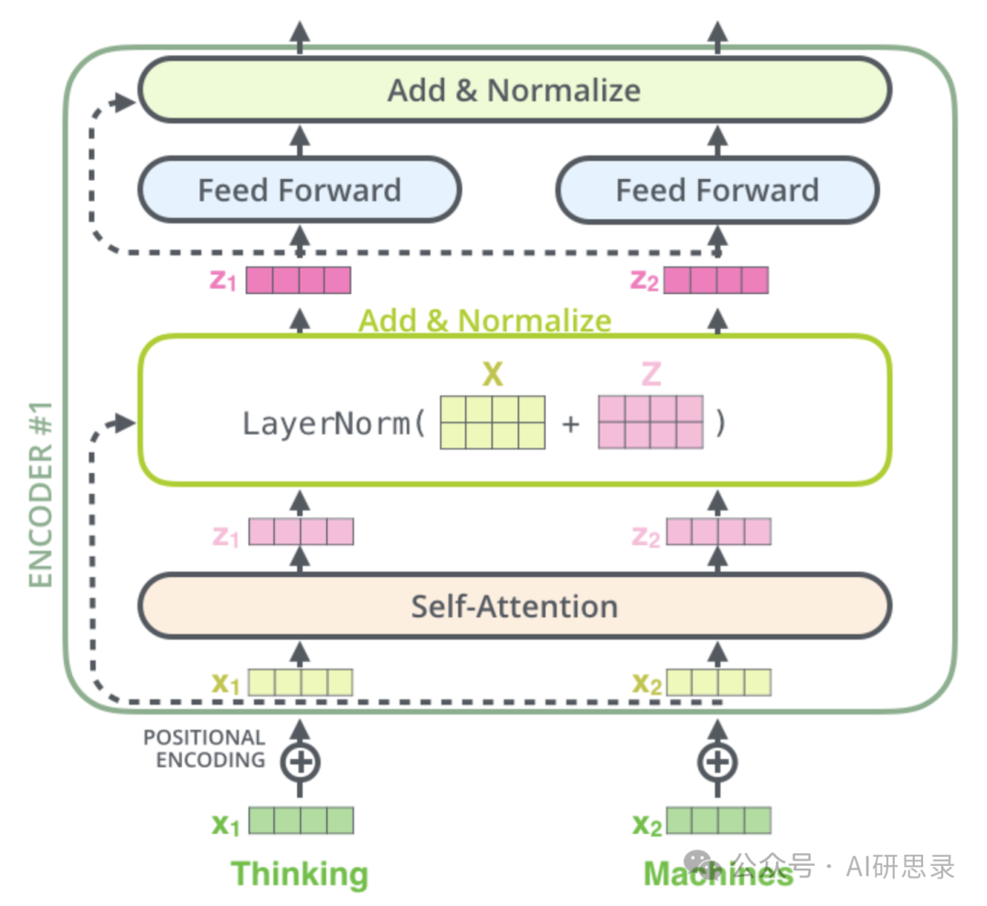谷歌深夜放大招，Gemini 2.0 AI改变世界，设计师集体失业，图文并茂比人还强？新工具引爆行业地震