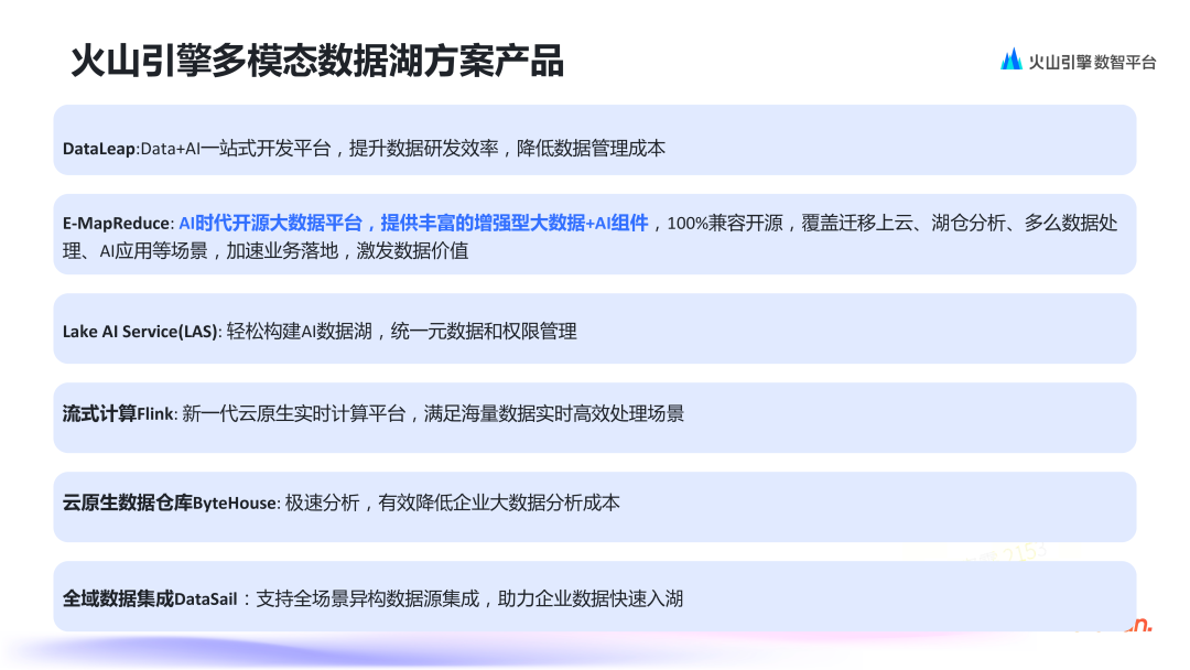 AI 时代的数据底座：火山引擎多模态数据湖的设计与实践