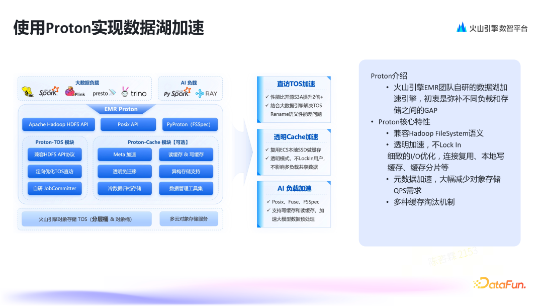 AI 时代的数据底座：火山引擎多模态数据湖的设计与实践