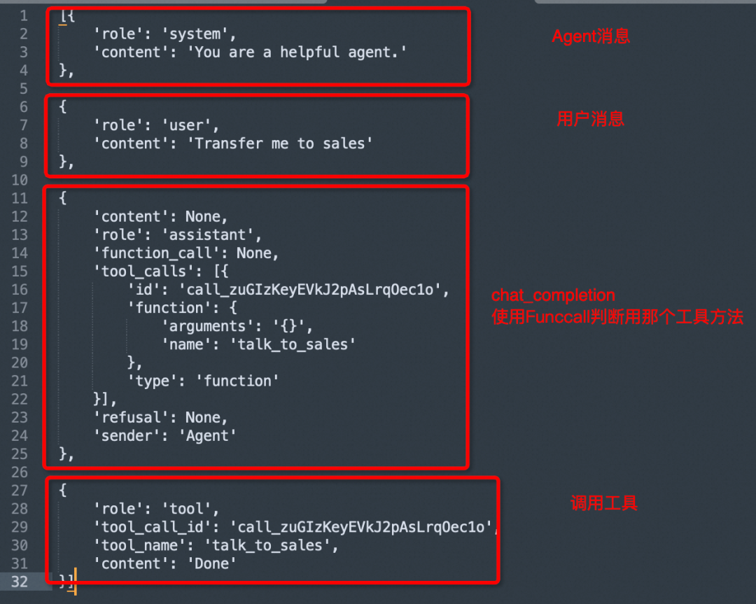 主流多智能体框架设计原理