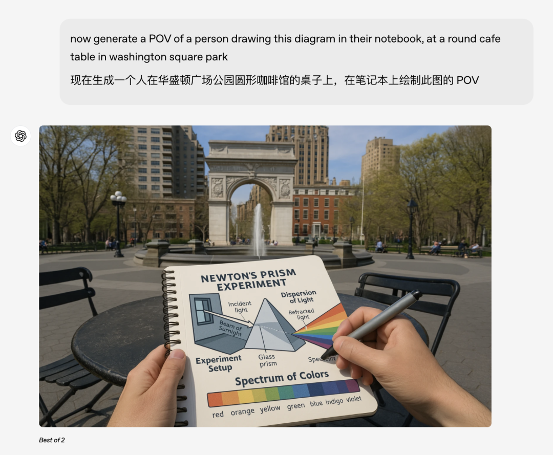 GPT-4o 生图实测:很强(附:20+场景示例 & 缺陷整理)