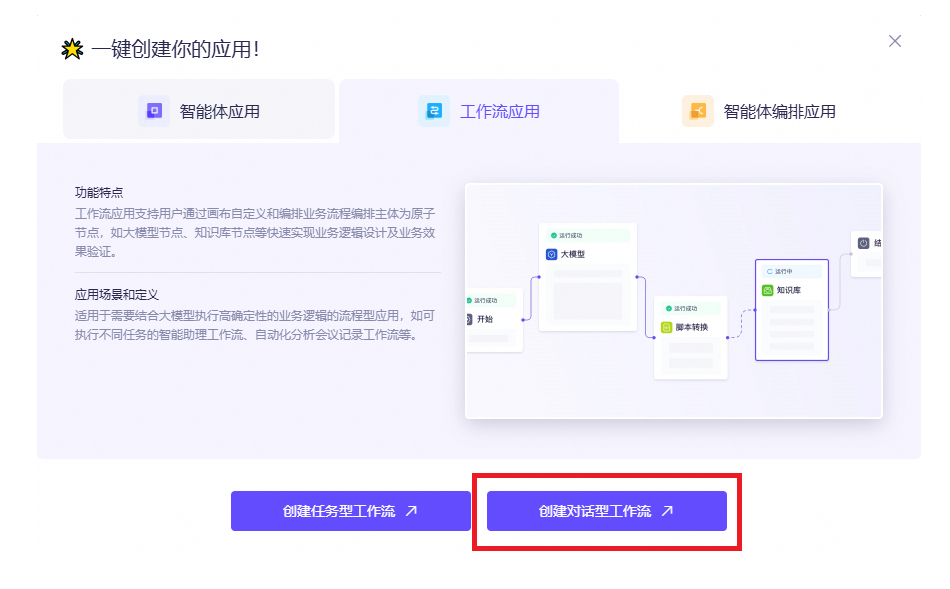 用自定义插件生成一篇图文并茂的文章