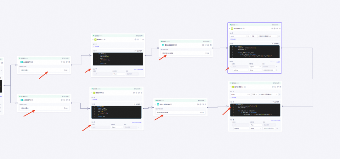 用自定义插件生成一篇图文并茂的文章