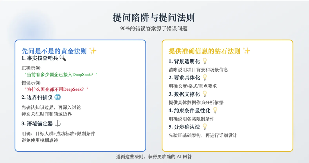 文章和 PPT 配图有救了!SVG 绘图专家智能体大揭秘