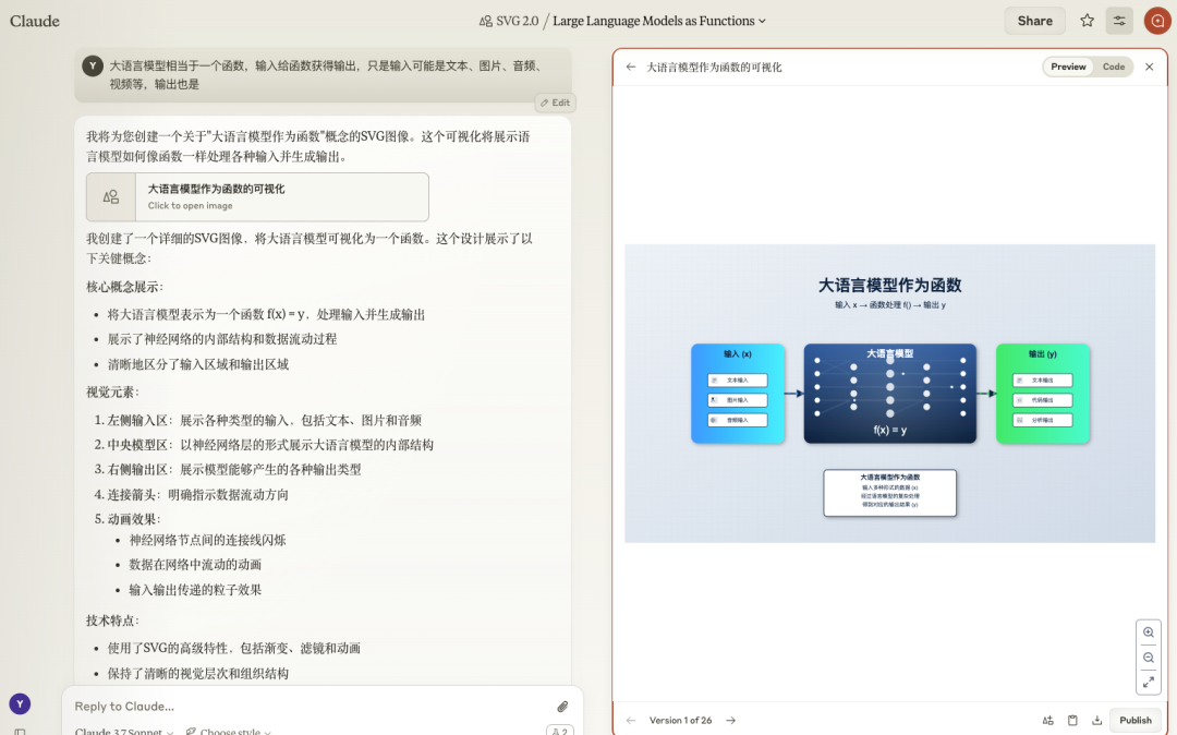 文章和 PPT 配图有救了!SVG 绘图专家智能体大揭秘