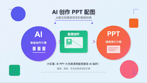 文章和 PPT 配图有救了!SVG 绘图专家智能体大揭秘