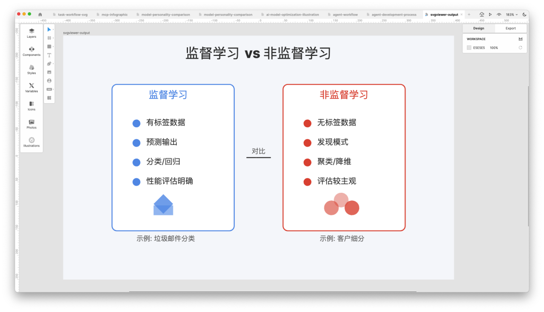 文章和 PPT 配图有救了!SVG 绘图专家智能体大揭秘