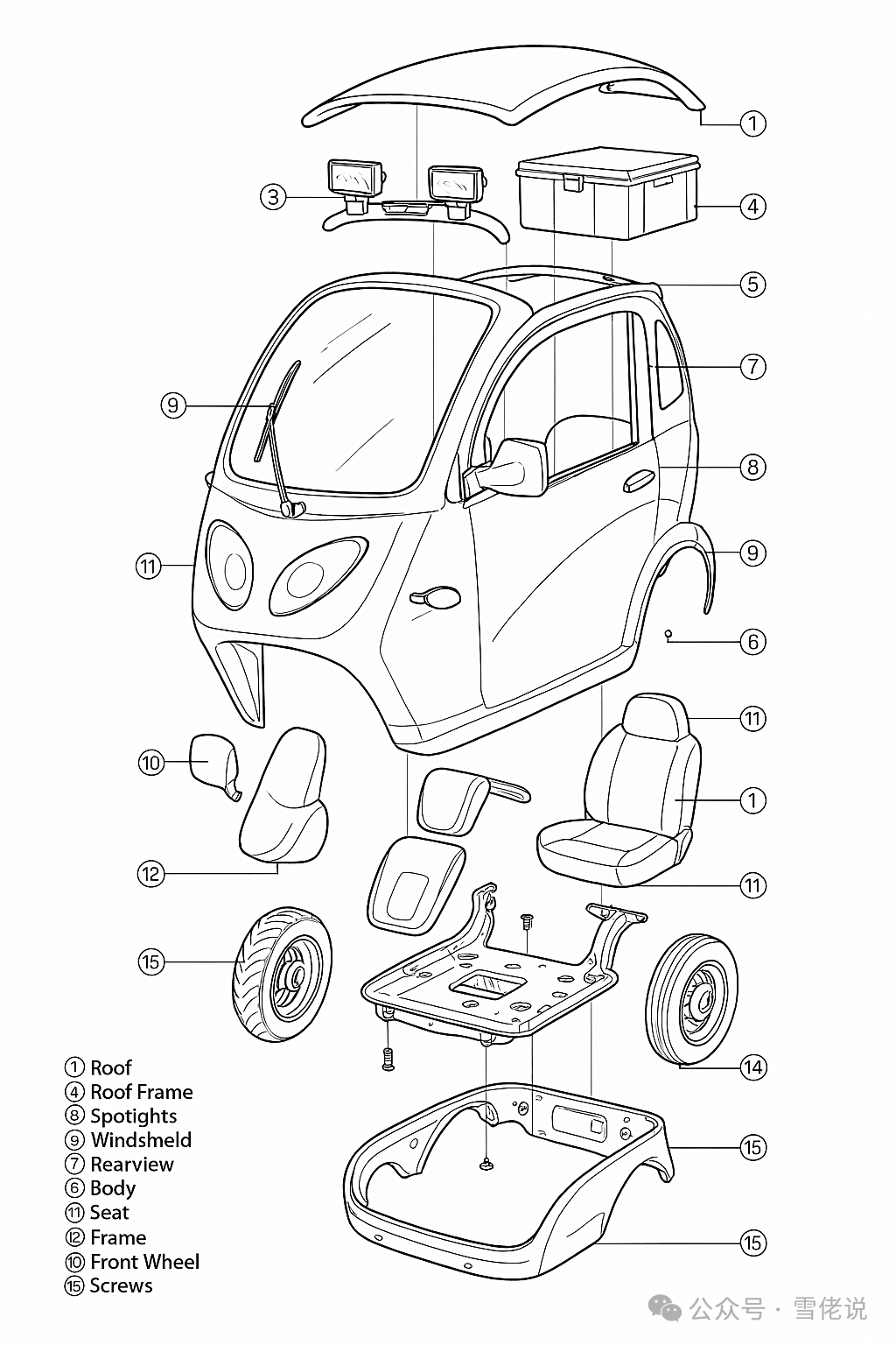 简单粗暴，4O终极魔法，这才是主体库的最终形态