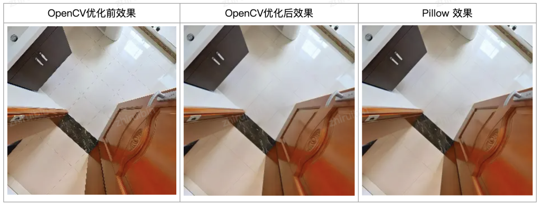 多模态视觉理解大模型推理优化