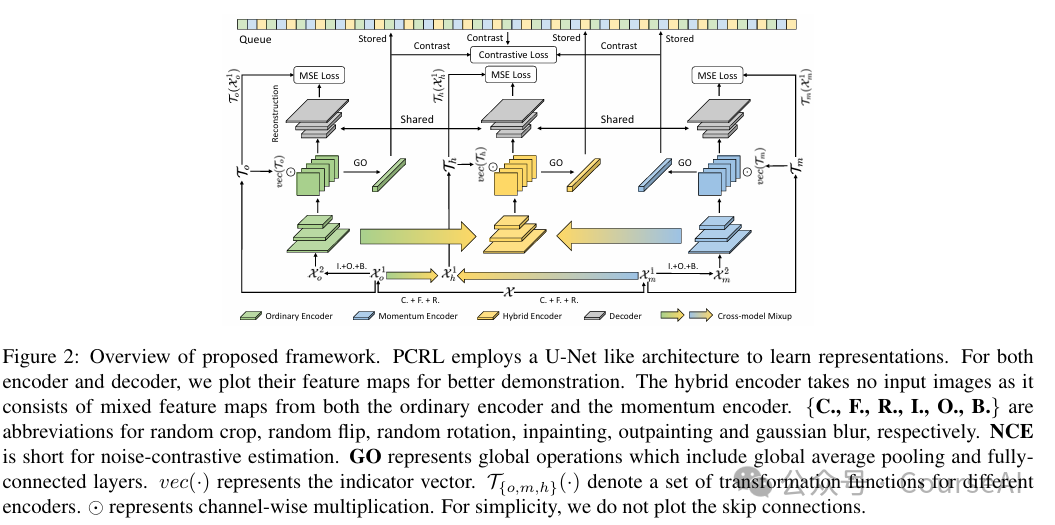 多模态RAG：解读检索、重排、精炼三大关键技术